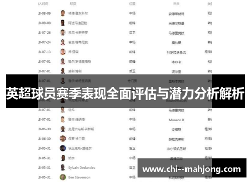 英超球员赛季表现全面评估与潜力分析解析