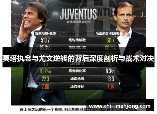 莫塔执念与尤文逆转的背后深度剖析与战术对决 莫塔执念与尤文逆转的背后深度剖析与战术对决