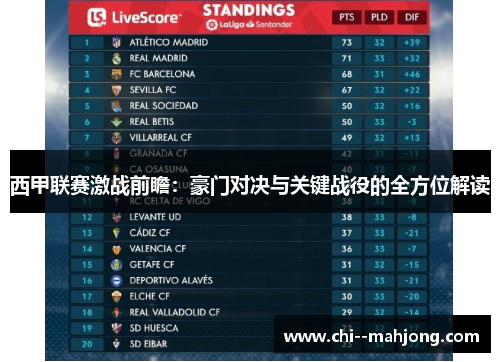 西甲联赛激战前瞻：豪门对决与关键战役的全方位解读