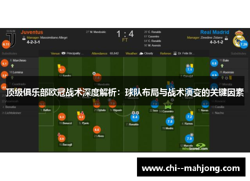 顶级俱乐部欧冠战术深度解析：球队布局与战术演变的关键因素